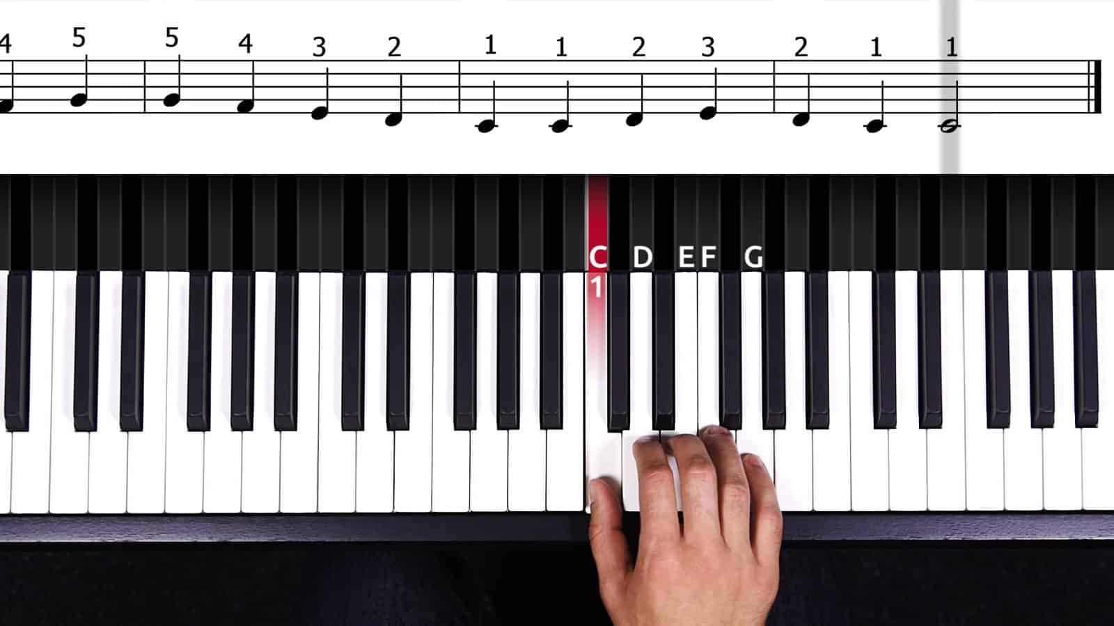 Klavier lernen in 8 Minuten