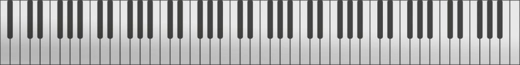 Klaviertastatur mit 88 Tasten (Quelle: Shutterstock)