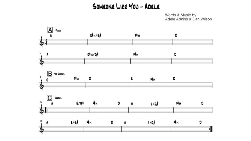 Adele - Someone Like You - Leadsheet