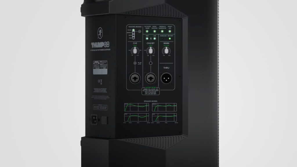 Der 2-Kanal-Mixer mit Voicing Modes. (Bildquelle: Mackie)