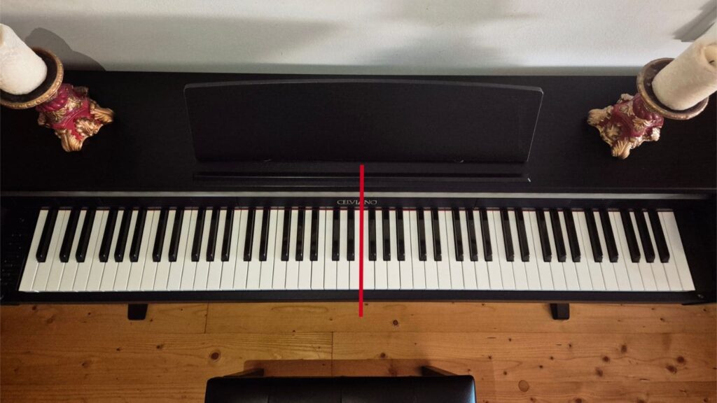 04-links-rechts-achse