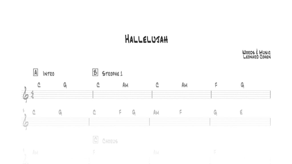 Klick auf die Grafik, um das  Leadsheet für Leonard Cohen Hallelujah herunterzuladen!