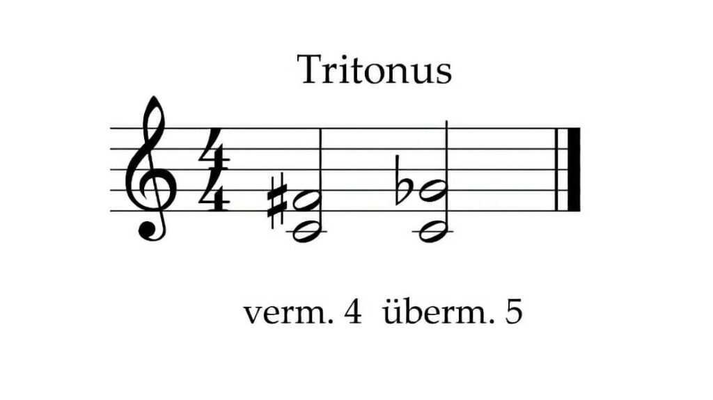 Der Tritonus hat zwei Gesichter aber nur einen besonderen Namen.