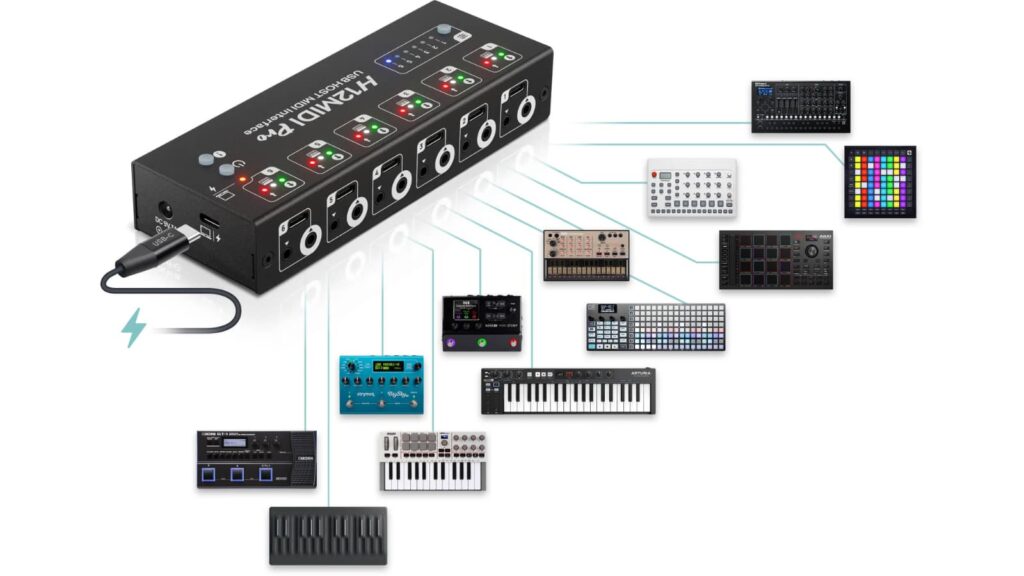 Der CME H12MIDI Pro vereint auf kleinstem Raum hohe Flexibilität: Über sechs USB-Ports können eine Vielzahl von USB-MIDI-Controllern mit MIDI-Geräten via TRS-MIDI verbinden werden. Das Routing lässt sich per Editor-Software erstellen und im Gerät speichern. (Bildquelle: CME)